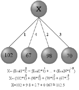 \includegraphics[ scale=0.5]{/tmp/lyx_tmpdir19072KK1K2m/lyx_tmpbuf0/_home_S00_schestr0_OM_Doc_Report_master}