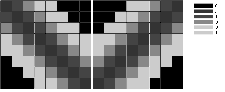 \includegraphics[ scale=0.7]{/tmp/lyx_tmpdir19072KK1K2m/lyx_tmpbuf0/_home_S00_schestr0_OM_Doc_Report_diagonal}