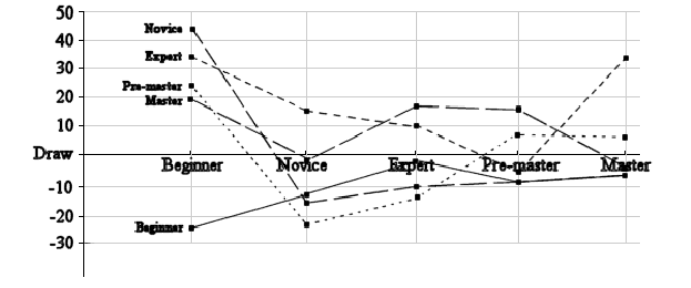 \includegraphics[ scale=0.65]{/tmp/lyx_tmpdir19072KK1K2m/lyx_tmpbuf0/_home_S00_schestr0_OM_Doc_Report_detgraph}