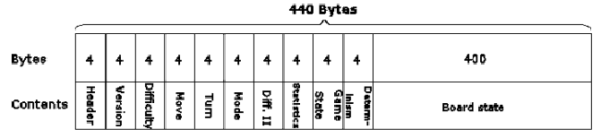 \includegraphics[ scale=0.7]{/tmp/lyx_tmpdir19072KK1K2m/lyx_tmpbuf0/_home_S00_schestr0_OM_Doc_Report_save}