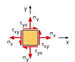 Image Kurt-Gramoll-cube