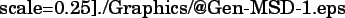 \includegraphics[%%
scale=0.6]{./Graphics/pixels.eps}