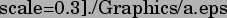 \includegraphics[%%
scale=0.3]{./Graphics/a.eps}