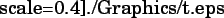 \includegraphics[%%
scale=0.4]{./Graphics/t.eps}