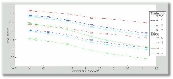 \includegraphics[%
scale=0.24]{labels-based-evaluation.eps}