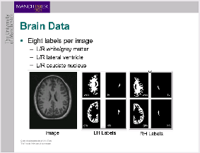 \includegraphics[%
scale=0.34]{Slides/after_data.bmp.eps}