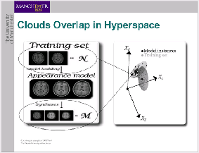 \includegraphics[%
scale=0.34]{Slides/before_diagrams.bmp.eps}