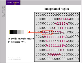 \includegraphics[%
scale=0.34]{Slides/before_labels.bmp.eps}