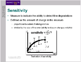 \includegraphics[%
scale=0.34]{Slides/before_sensitivity.bmp.eps}