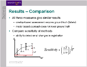 \includegraphics[%
scale=0.34]{Slides/after_sensitivity.bmp.eps}
