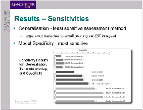 \includegraphics[%
scale=0.34]{Slides/before_sensitivity_graph.bmp.eps}