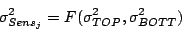 \begin{displaymath}
\sigma_{Sens_{j}{}}^{2}=F(\sigma_{TOP}^{2},\sigma_{BOTT}^{2})
\end{displaymath}