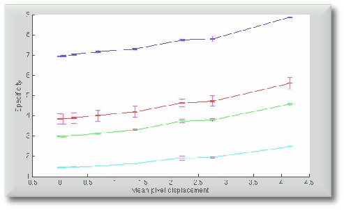 \includegraphics[%
scale=0.5]{model-based-evaluation.eps}