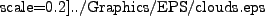 \includegraphics[%%
scale=0.32]{../Graphics/EPS/model-horizontal.eps}