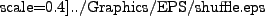 \includegraphics[%%
scale=0.2]{../Graphics/EPS/clouds.eps}