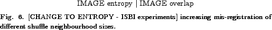 \includegraphics[%%
scale=0.29]{../Graphics/EPS/shuffle_distance_7x7.eps}