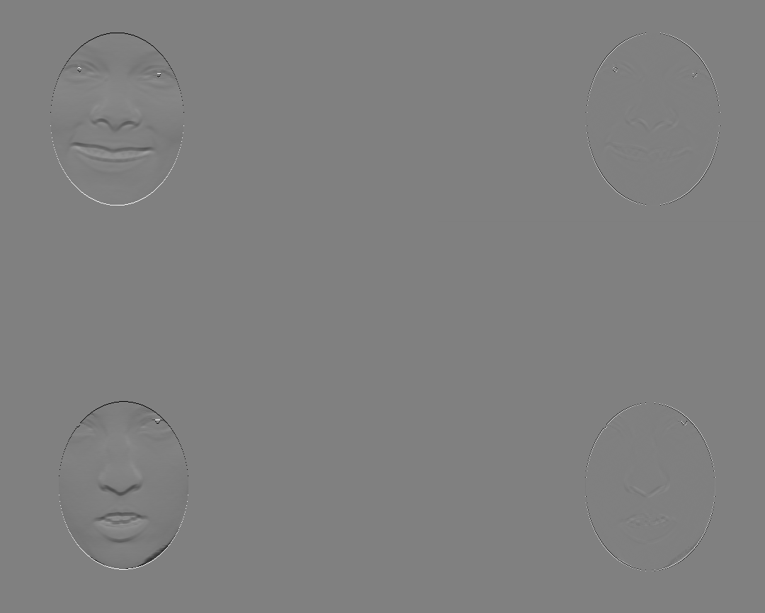 Image y-left-x-right