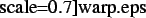 \includegraphics[%%
scale=0.7]{warp.eps}