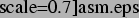 \includegraphics[%%
scale=0.7]{asm.eps}