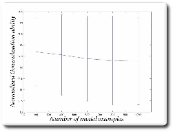 \includegraphics[%
scale=0.25]{EPS/Normalisation_Brain/normalised_data_gen.eps}
