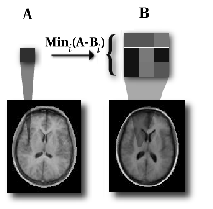 \includegraphics[%
scale=0.4]{EPS/shuffle.eps}