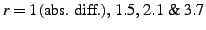 $r = 1\:\mbox{(abs.
diff.)},\:1.5,\: 2.1 \mbox{ \& } 3.7$