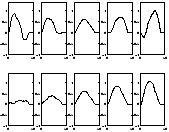 \includegraphics[%
scale=0.22]{Graphics/comb_start.eps}