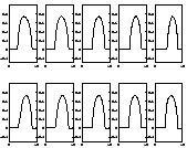 \includegraphics[%
scale=0.22]{Graphics/shape_start.eps}