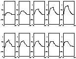 \includegraphics[%
scale=0.2]{Graphics/comb_end.eps}