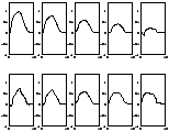 \includegraphics[%
scale=0.2]{Graphics/int_end.eps}