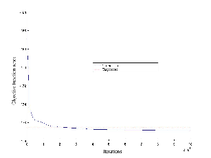 \includegraphics[%
scale=0.16]{Graphics/10000_-_second_attempt-2.eps}