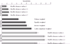 thumbs/evaluations-survey-no-shadow.png