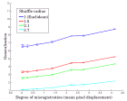 thumbs/generalisation_curves_corrected.png