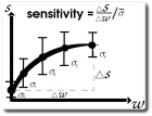 thumbs/sensitivity-derivation.png