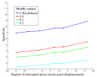 thumbs/specificity_curves_corrected.png