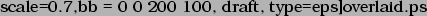 \includegraphics[%%
scale=0.7,bb = 0 0 200 100, draft, type=eps]{overlaid.ps}