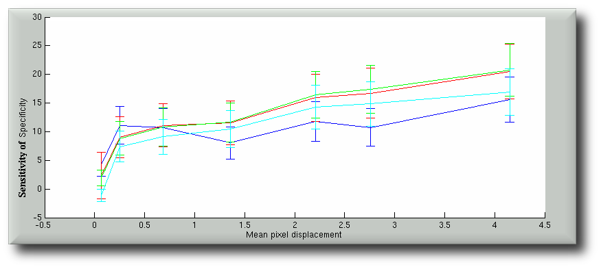 Research image