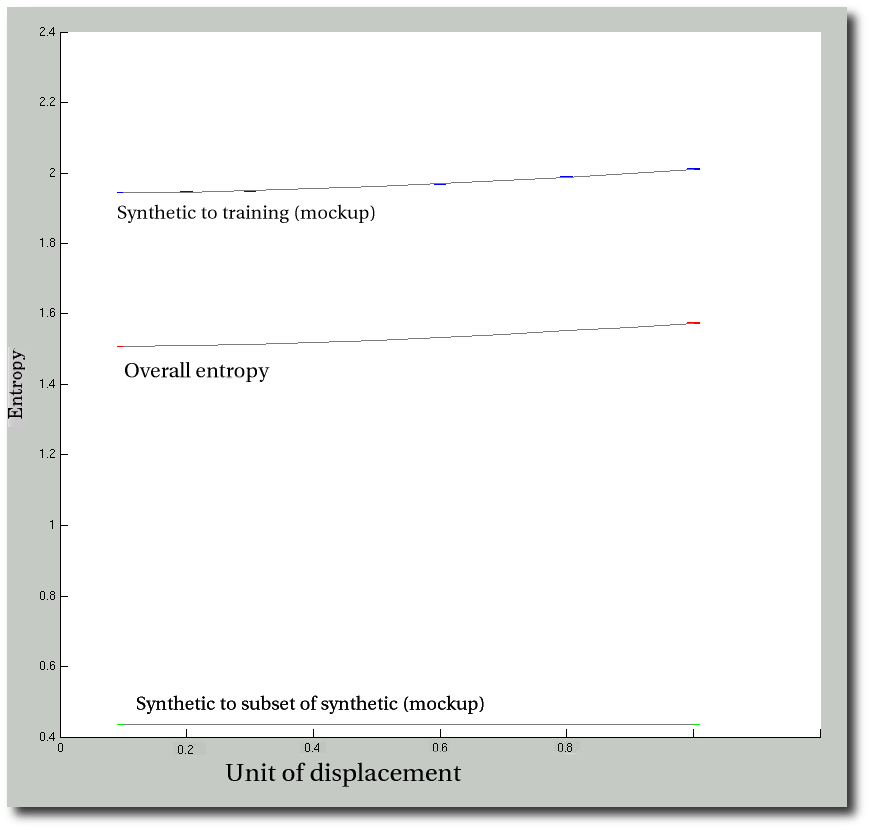 entropy_2_components_and_total_alpha_0.5.png