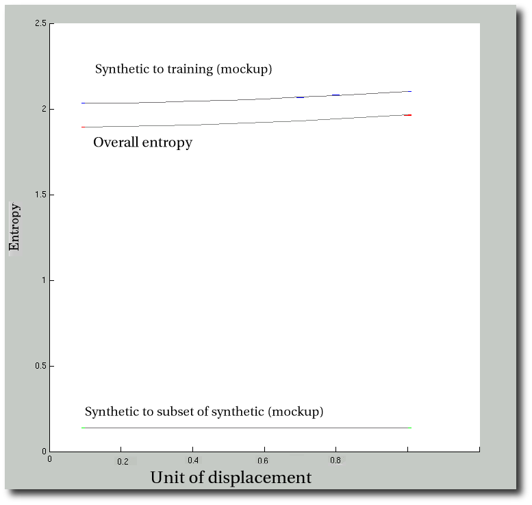 entropy_2_components_and_total_alpha_0.9.png