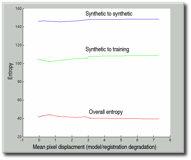 entropy_curves_real_data.png