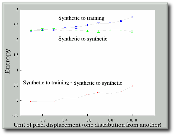 entropy_graph_corrected.png