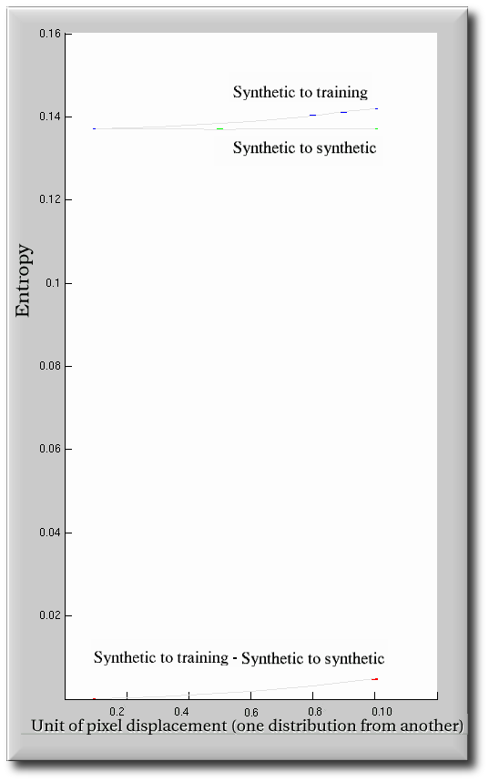 entropy_graph_corrected_large_example.png