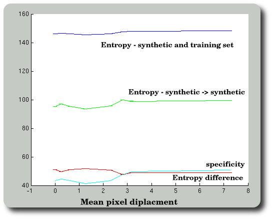 entropy-and-specificity-gamma-1.png