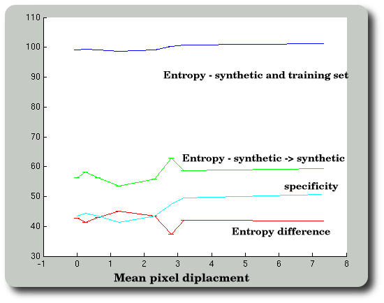 entropy-and-specificity-gamma-2.png