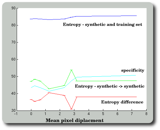entropy-and-specificity-gamma-3.png
