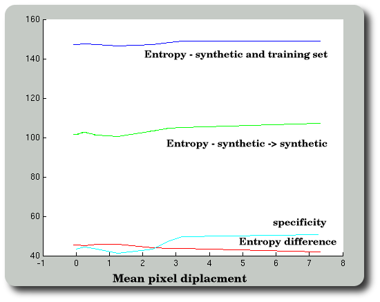 k-nearest-neighbours-augmented-5.png