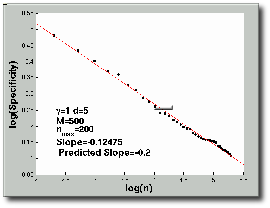 
n-set-size-extends-gamma-1.png