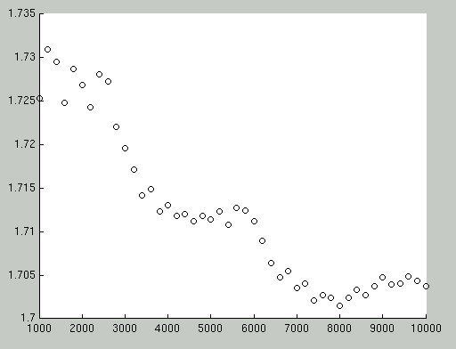 distant_distribution_specificity_falls_down.jpg