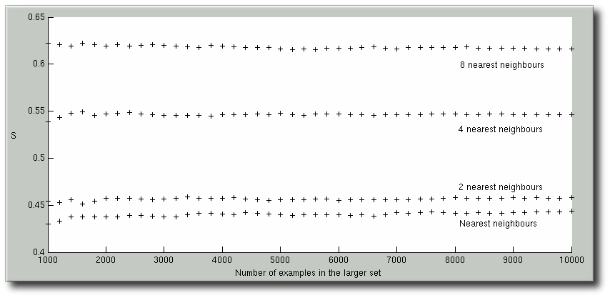 effect_of_varying_k_in_knn.png