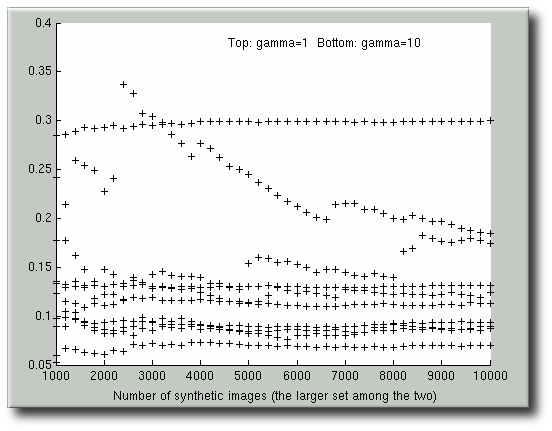 gamma-variation-from-1-to-10.png